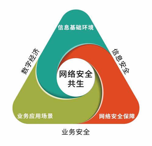 零信任厂商12强,安几网安稳坐一席