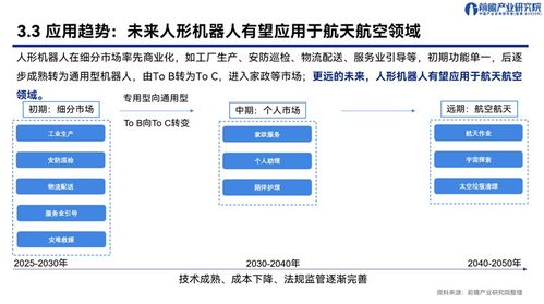 投资初创还不够 曝openai亲自下场开发人形机器人 悄悄重启四年前解散内部机器人软件团队